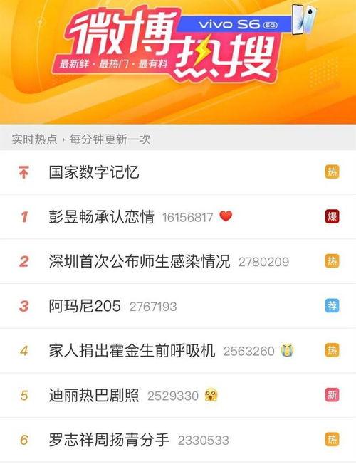 愛(ài)羅最新爆料新聞,揭秘娛樂(lè)圈驚人內(nèi)幕