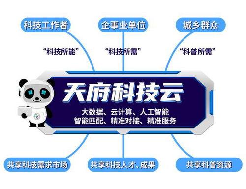 云從科技最新爆料,揭秘未來AI領域的顛覆性突破